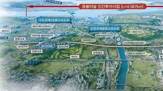 인천시, 교통혼잡도로 개선사업 선정, 국비 2,543억 원 확보