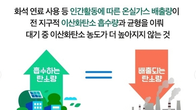 인천시, 2026년 환경정책 밑그림 제시… 탄소중립 통합위원회 개최