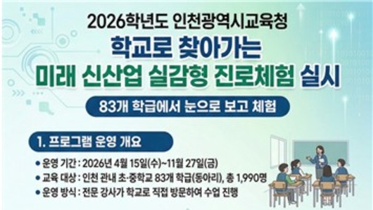 인천시교육청, '학교로 찾아가는 미래 신산업 분야 실감형 진로체험' 운영